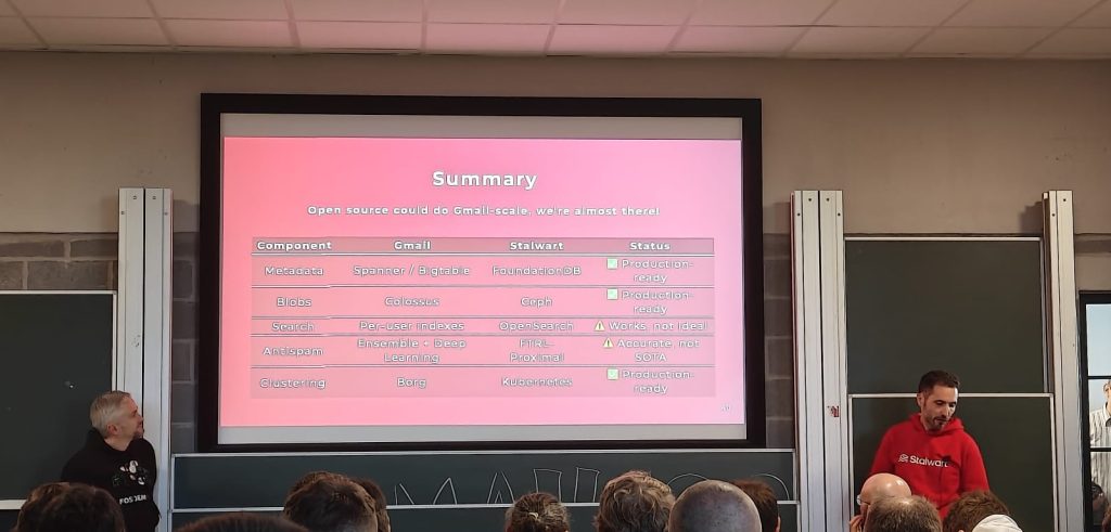 Presentatie van Mauro (Stalwart) over open-source Gmail-scale e-mail